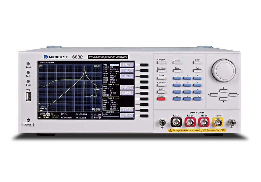 Multifunction Safety Compliance Analyzer